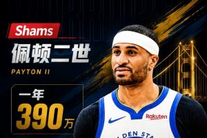 上季场均7.5分3.6板！Shams：佩顿二世一年390万合同沉返勇士
