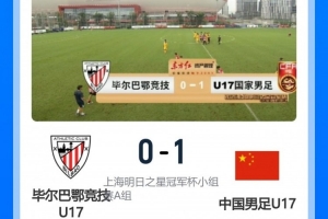 博主：U17国足战胜的这支毕巴U17是青年B队，A队将在萨格勒布参赛