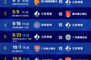 梦回2012！江苏常晋中冠总决赛赛程：末轮在漯河奥体对阵广东晨星