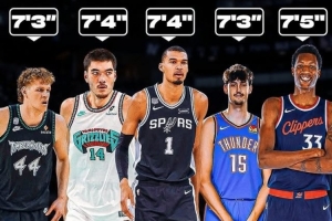 巨人时期回归？美媒：文班带头NBA沉新器沉身高与尺寸