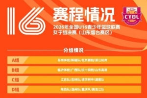 赛程颁布｜2026年全国U16青少年篮球联赛 女子组决赛