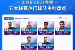 新赛季主帅盘点多支豪门换帅，热点球队主帅你都相识吗？