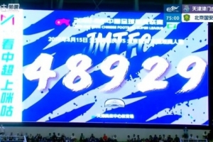 京津大战！津门虎主场对阵国安的现场观多人数为48929人