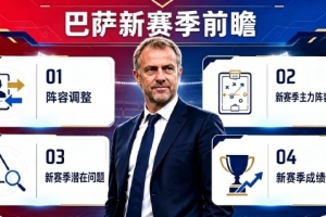 巴萨新赛季前瞻：想要飞得更快，补强边锋+罗德里升级中场