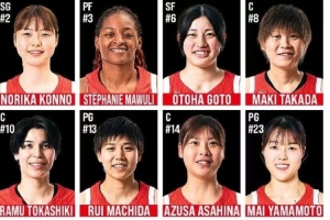 日本女篮12人台甫单颁布 出征女篮世界杯