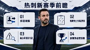 超4亿欧引援，陆续2年英超第17，疯子锻练能不能带热刺翻身