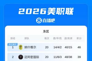 各项赛事5场不胜！迈阿密排东部第2，即将被纳什维尔拉开10分差距