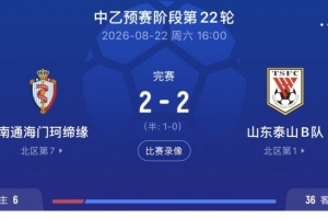 鲁媒：泰山B队客平周口海门珂缔缘 以北区头名身份晋级中乙争冠组