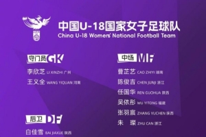 中国U18女足将于8月23日至30日参与第三十四届中日韩青少年活动会