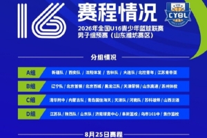 全国U16青少年篮球联赛男子组预赛将于8月25日至9月1日进行