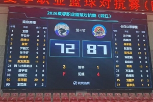 夏季职衣泛球匹敌赛 吉林87-72战胜同曦 姜伟泽27分&李玮颢20分