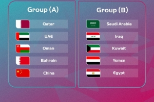 U17海湾杯分组出炉，U17国足和卡塔尔、阿联酋、阿曼和巴林同组