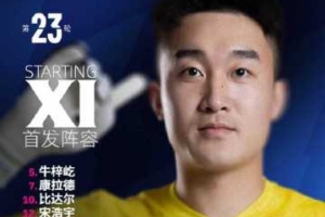 克拉玛依功夫主场对阵丽江青年人首发名单 三表援首发 杨云担任队长