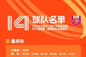全国U14青少年篮球联赛女子组预赛参赛行列及人员名单出炉