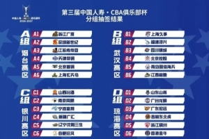 第三届中国人寿·CBA俱乐部杯赛分辨组抽签了局出炉