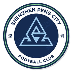丽江新鹏城U20